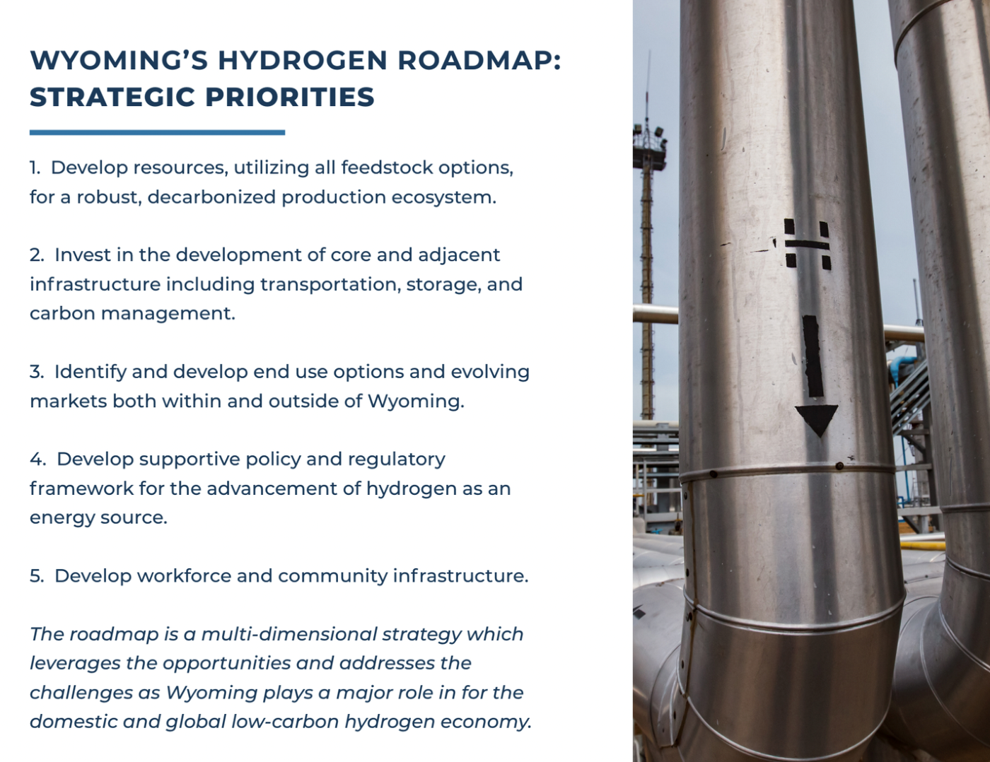 Wyoming's Hydrogen Roadmap